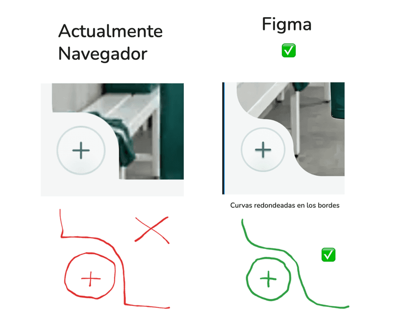 Comparación en Excalidraw: estado actual del navegador vs diseño esperado de Figma